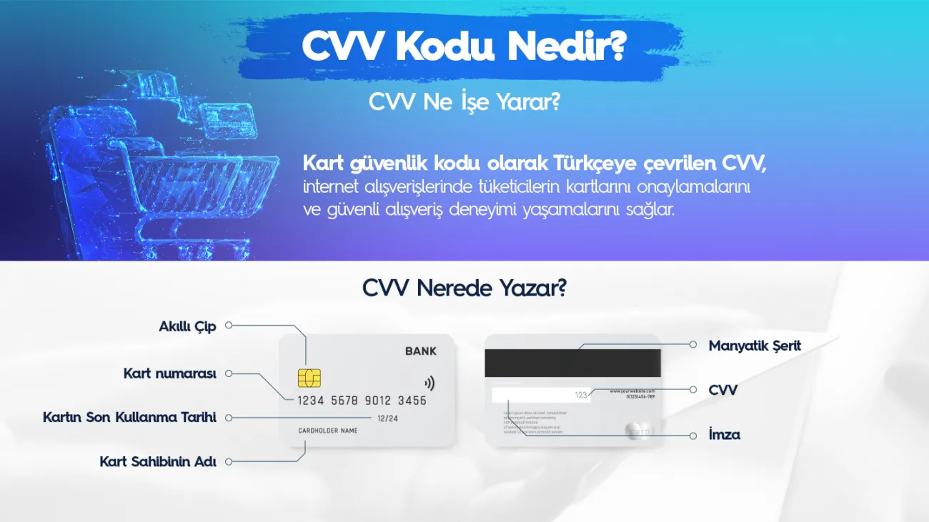 cvv-2